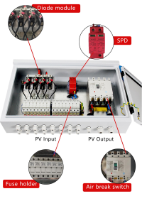 4 input 1 output PV combiner box