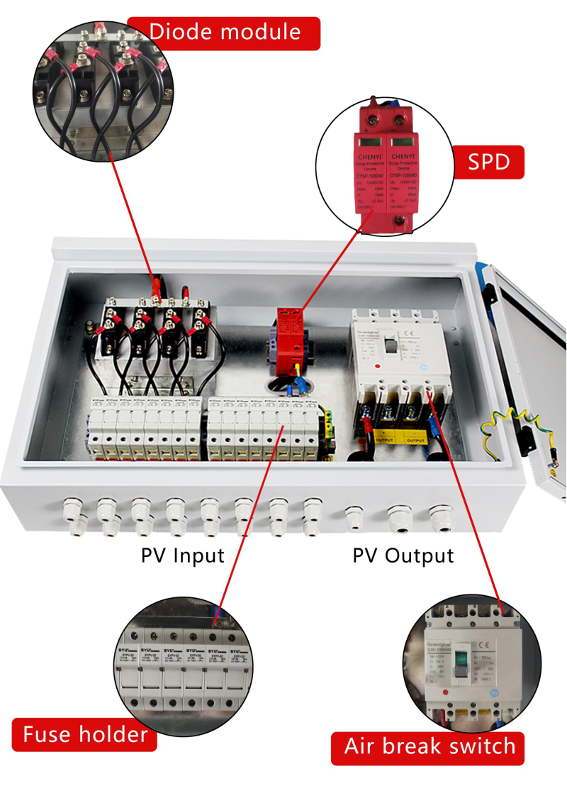 4 input 1 output PV combiner box