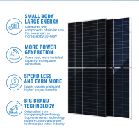 Solar photovoltaic panel