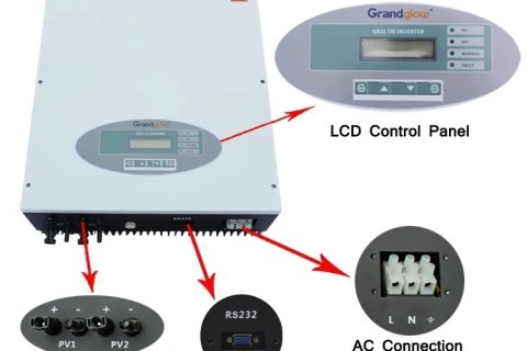 Understanding ON GRID INVERTER: The Key to Efficient Solar Power Integration