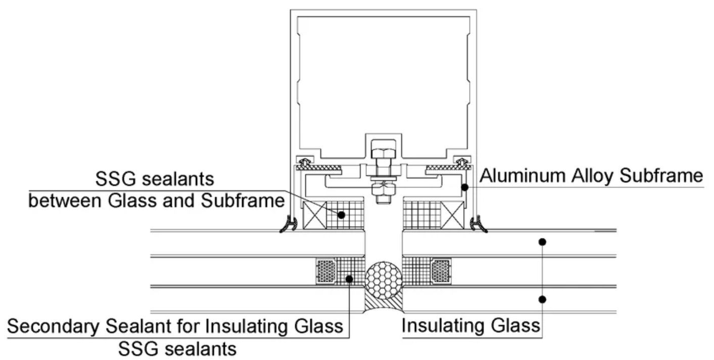 Fire Rated Glass System