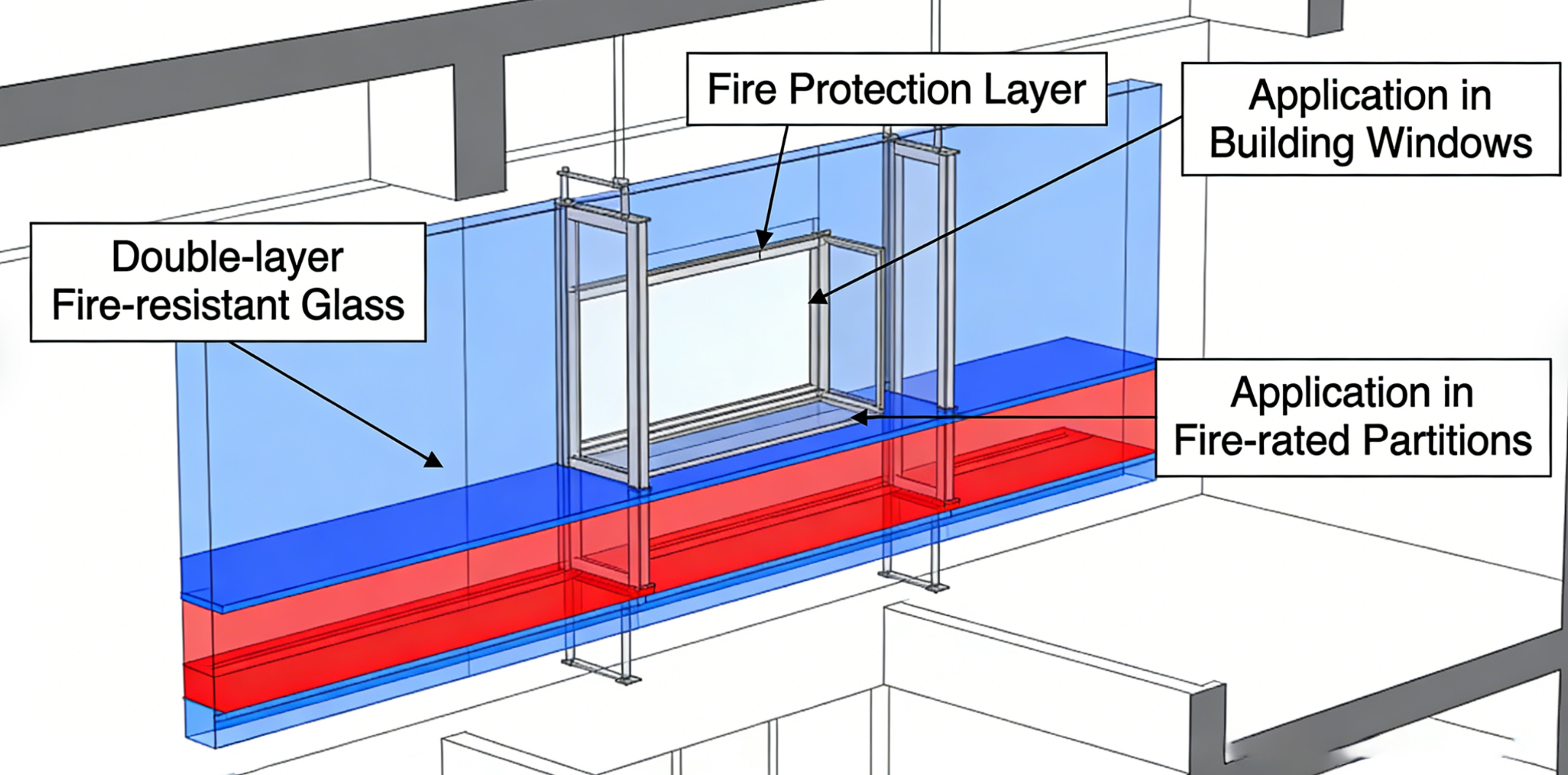 Fire Glass Export Packaging Fire Glass Export Packaging