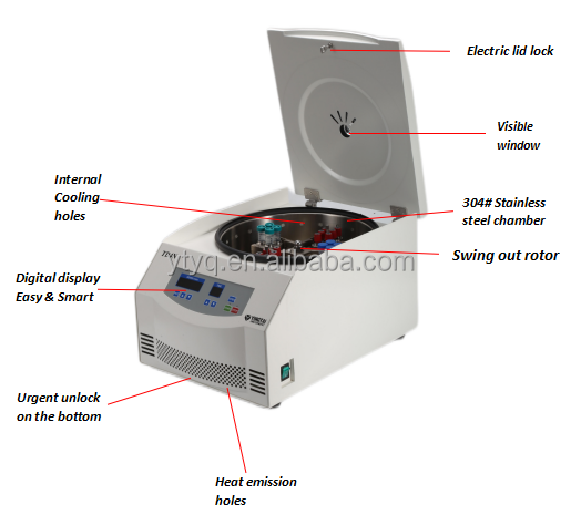 Low Speed Centrifuge