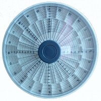 High Speed 12000 RPM Micro Hematocrit Centrifuge TGM12