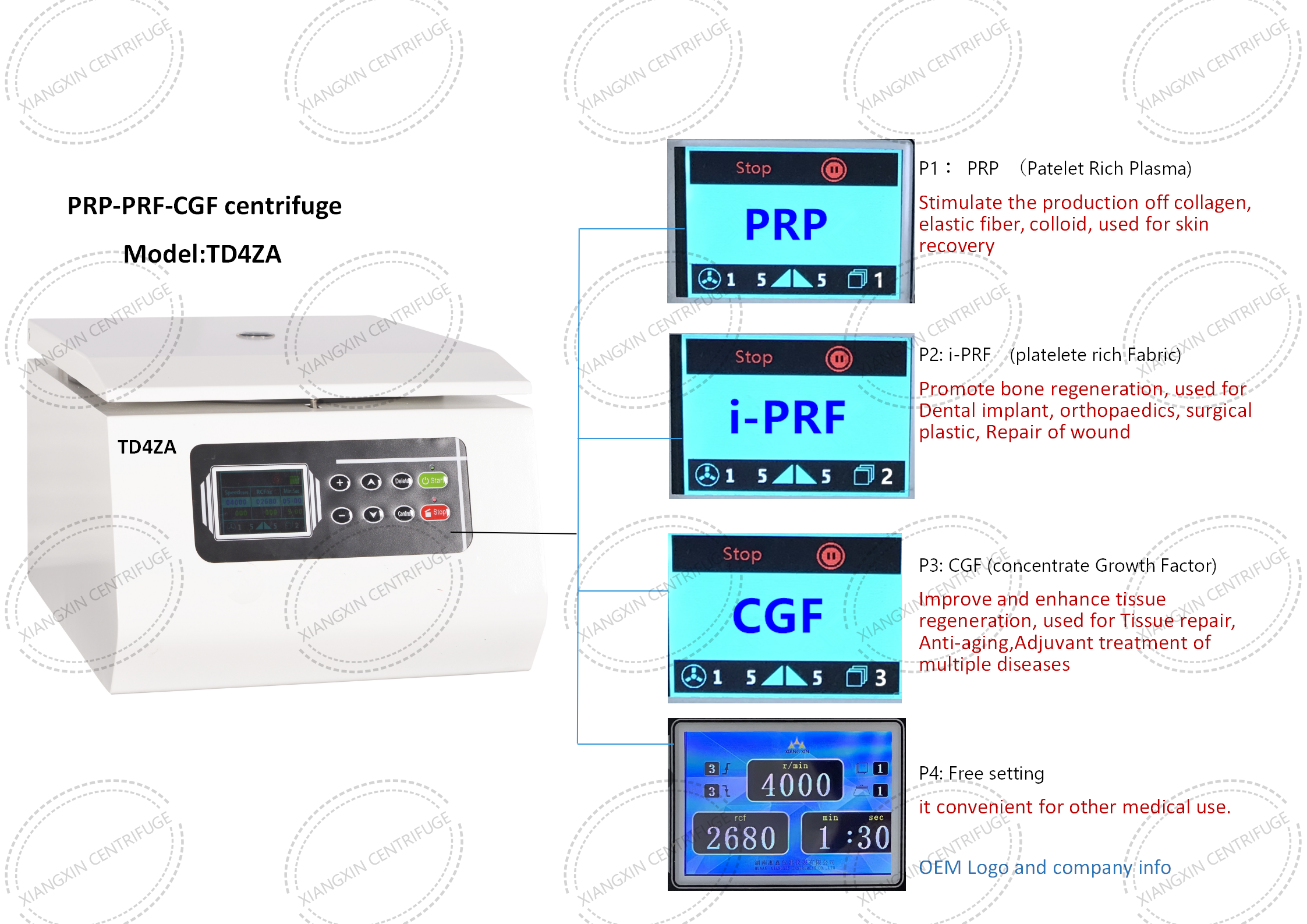 clinical centrifuge