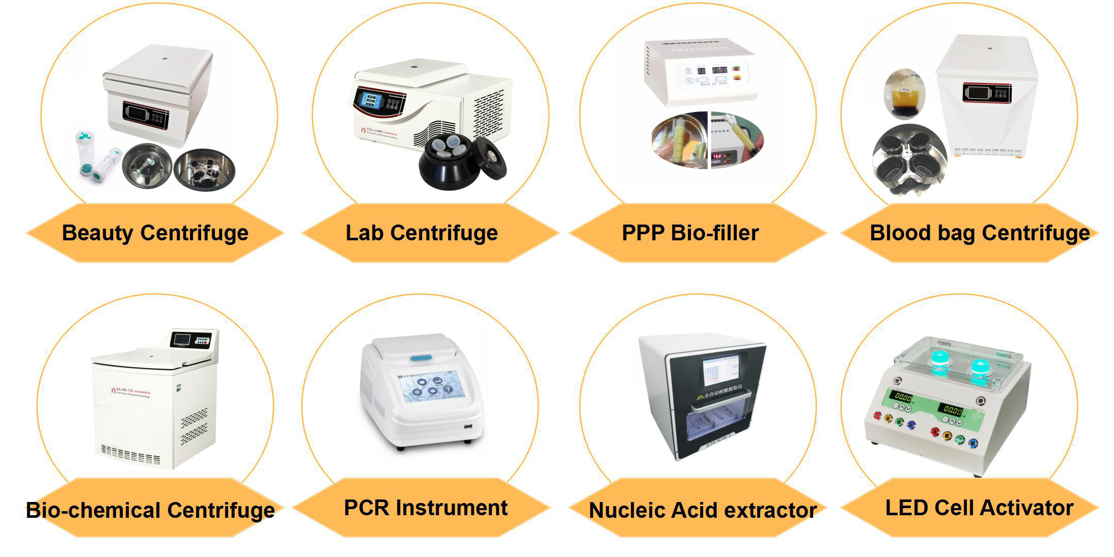 Centrifuge rpm