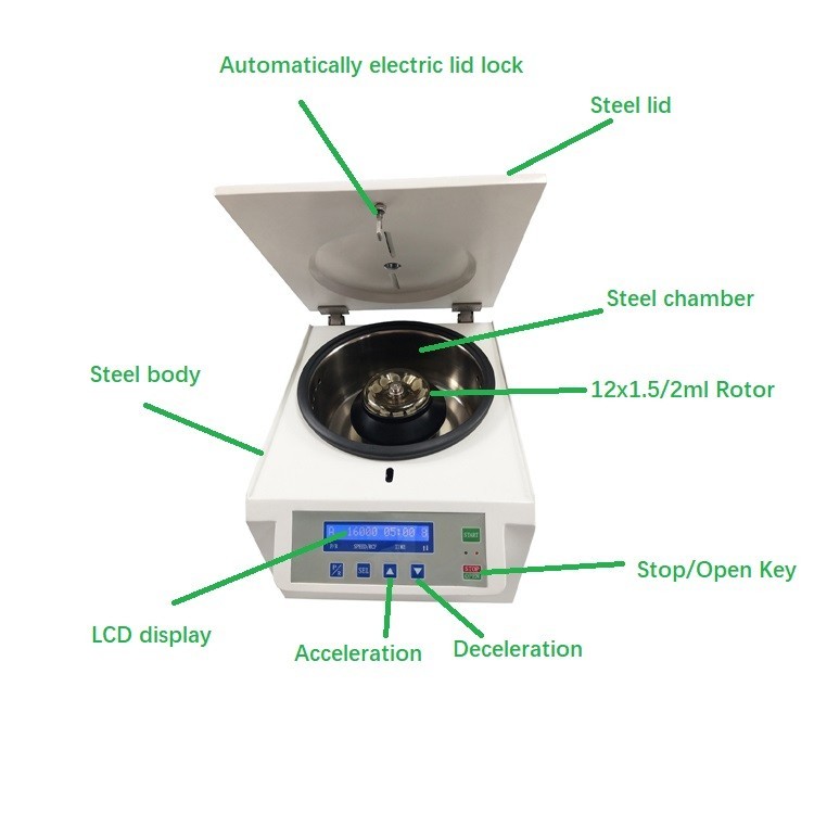 Micro capacity 16000rpm Benchtop High speed centrifuge TGW16