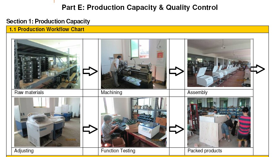 Centrifuge