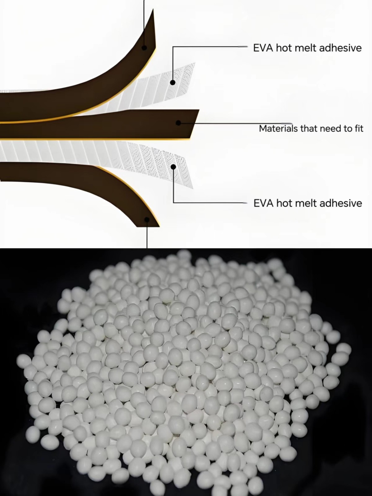 EVA hot melt adhesive