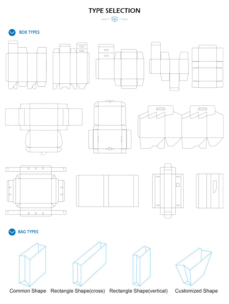 Private-Brand Delivery Boxes