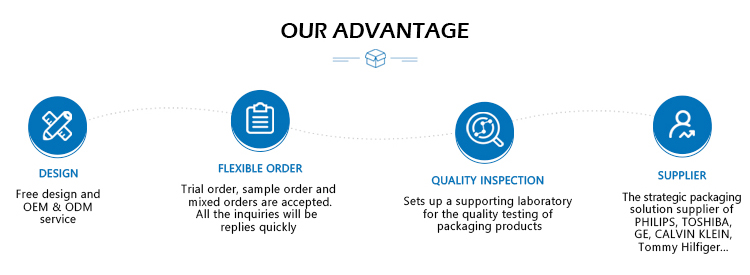 Private-Brand Delivery Boxes