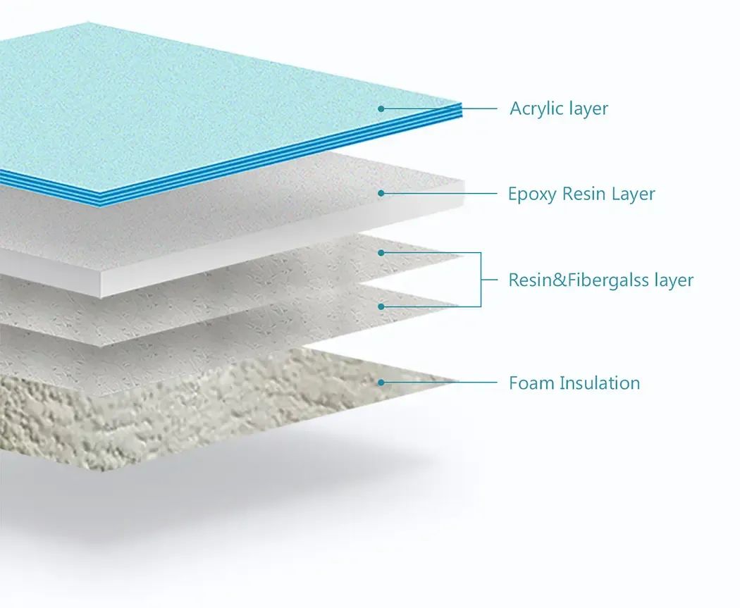 hydrotherapy massage spa hydrotherapy massage spa