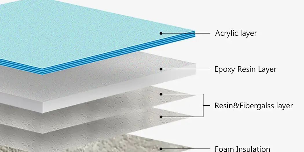 deluxe swim spa deluxe swim spa