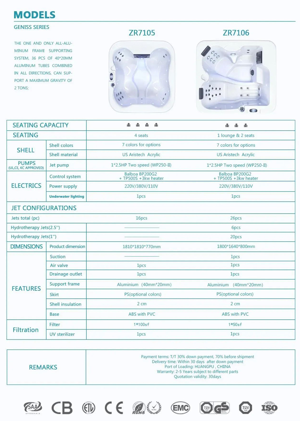3 person whirlpool tub 3 person whirlpool tub