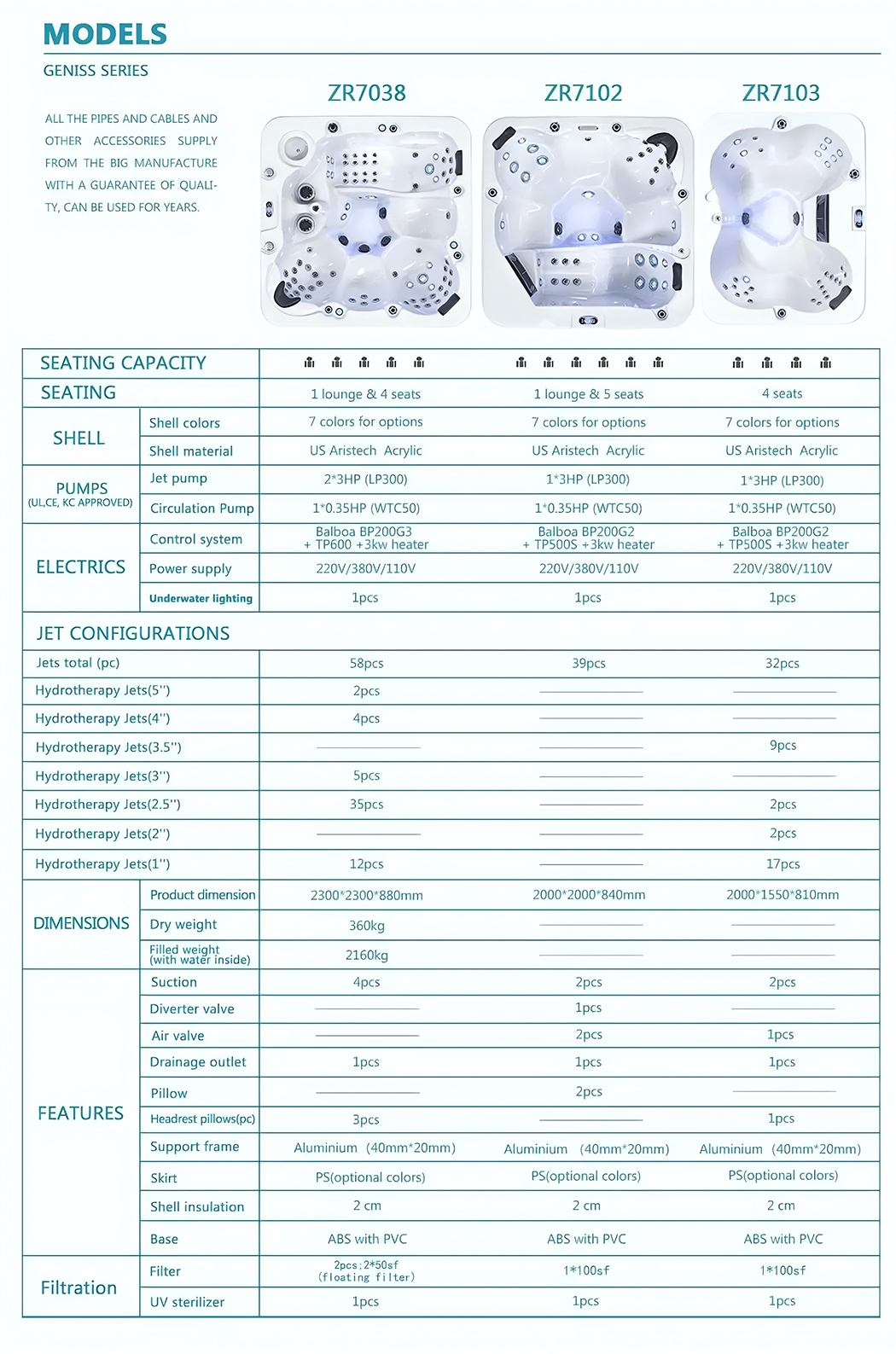 acrylic whirlpool bathtub acrylic whirlpool bathtub