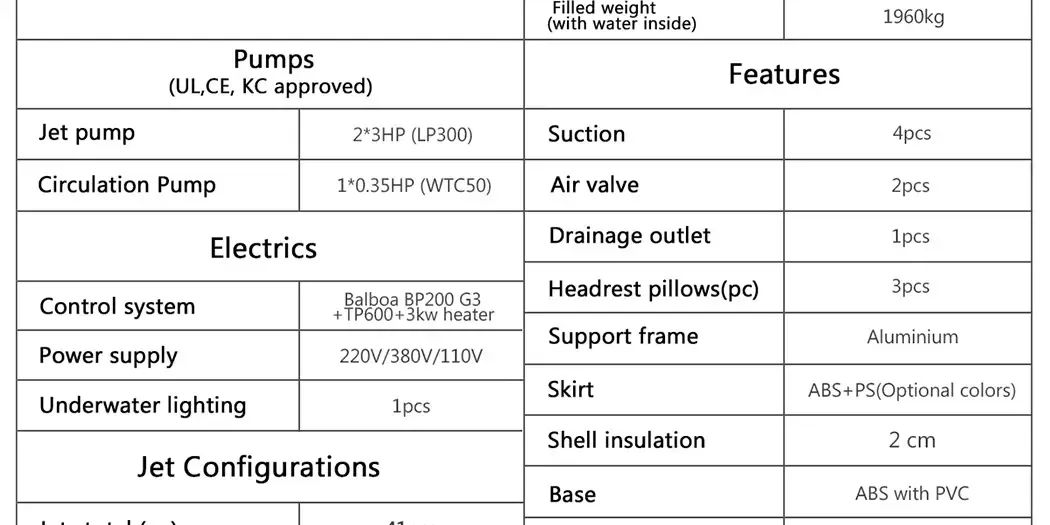 5 person hot tub 5 person hot tub