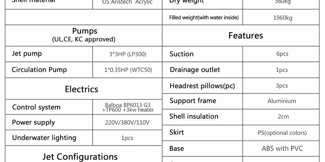 american whirlpool hot tubs american whirlpool hot tubs