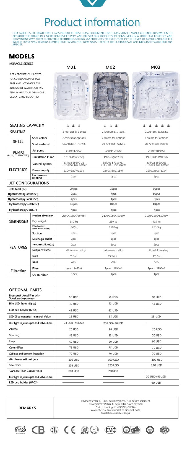 soaking tub with jets soaking tub with jets