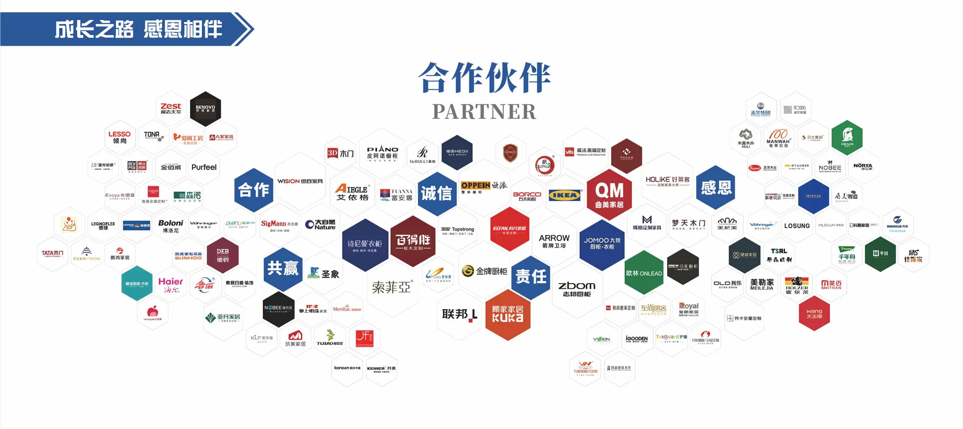 Spare Parts for Biesse Machines Spare Parts for Biesse Machines