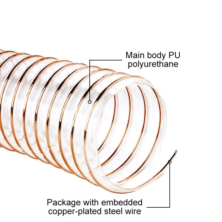 PVC Industrial Air Duct Thickened Dust Removal Pipe Steel Wire Hose