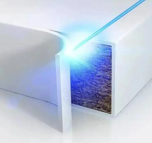 Laser Edge Banding Machine Transformation Edge Sealing Machine 1.5kw to 3kw Project