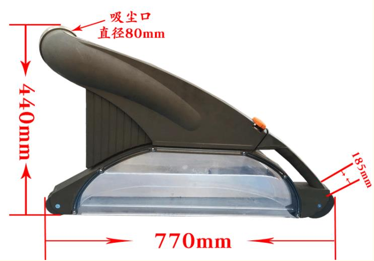 Cutting equipment Blade guards