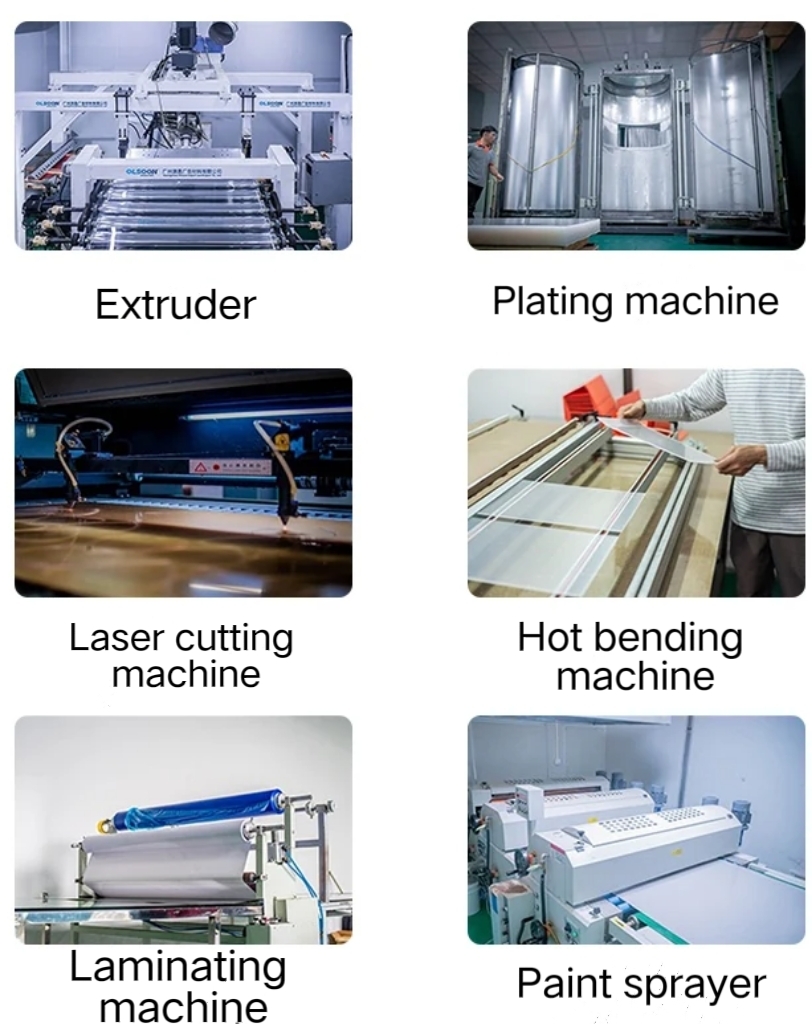 Wrapping machine parts