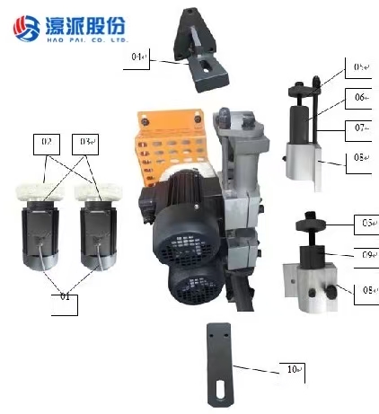 Edge Banding Machine Polishing Unit/Device
