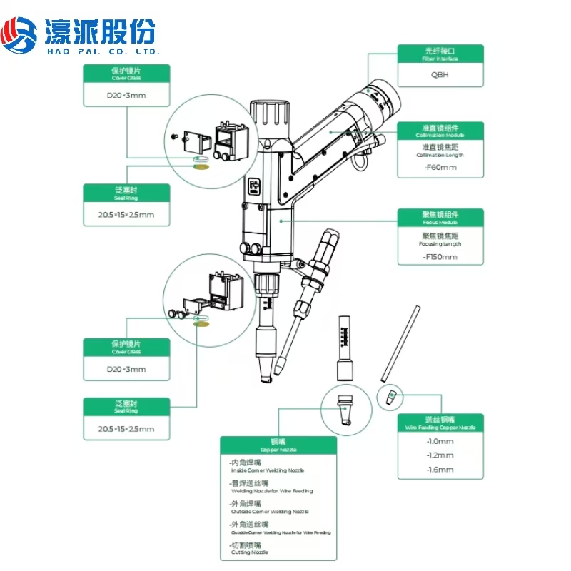 2kw/3kw Single Galvo Handheld Welding Head