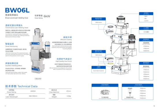 Wide-Spectrum Laser Welding Head
