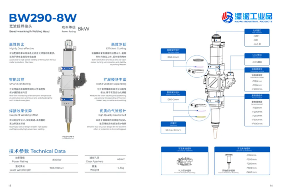 BW290-8W Welding Head