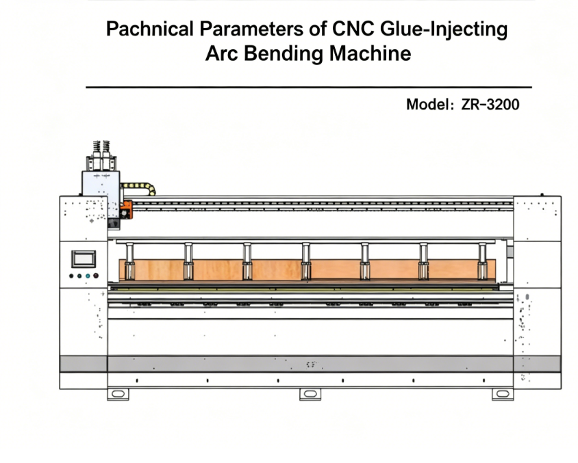 CNC Glue Injection Circular Arc Bending Machine Model: ZR-3200