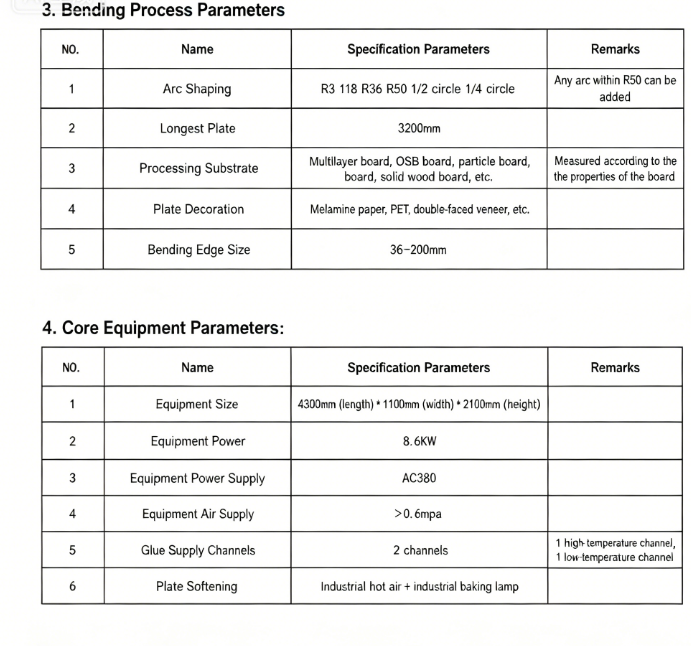 High-precision curved arc manufacturing process.