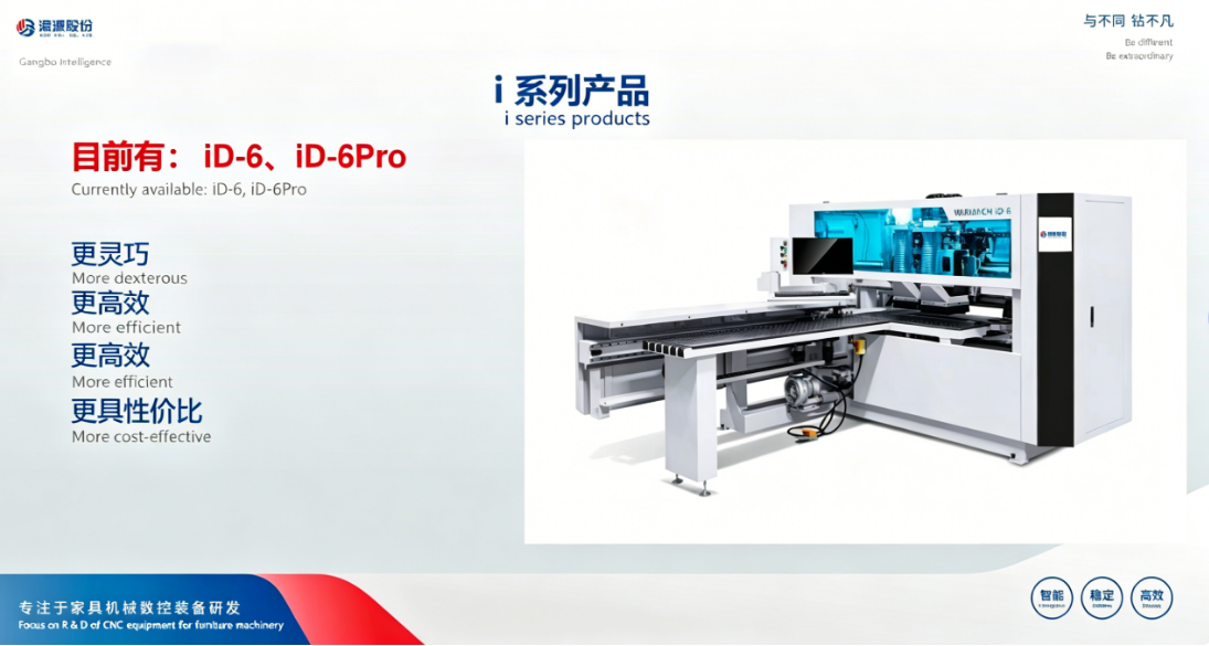 Six-sided drilling machine for edge sealing.