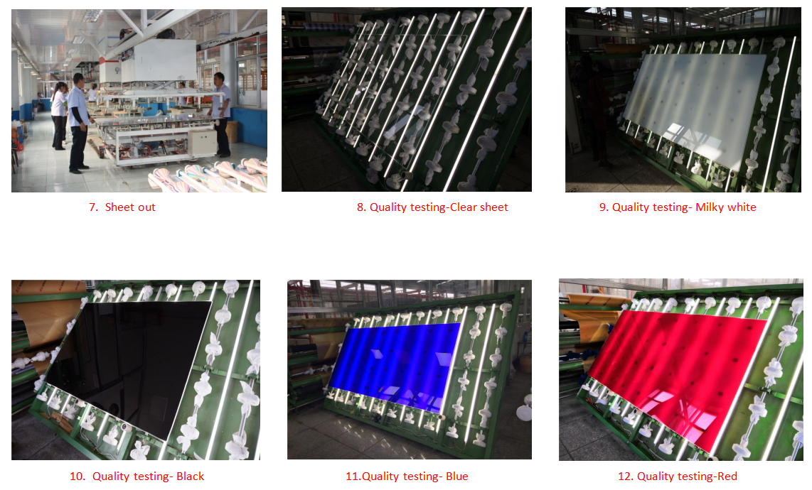 cast acrylic sheet production