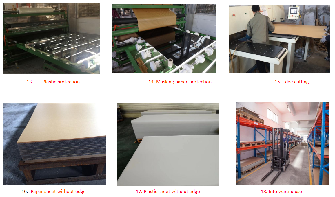 cast acrylic sheet factory