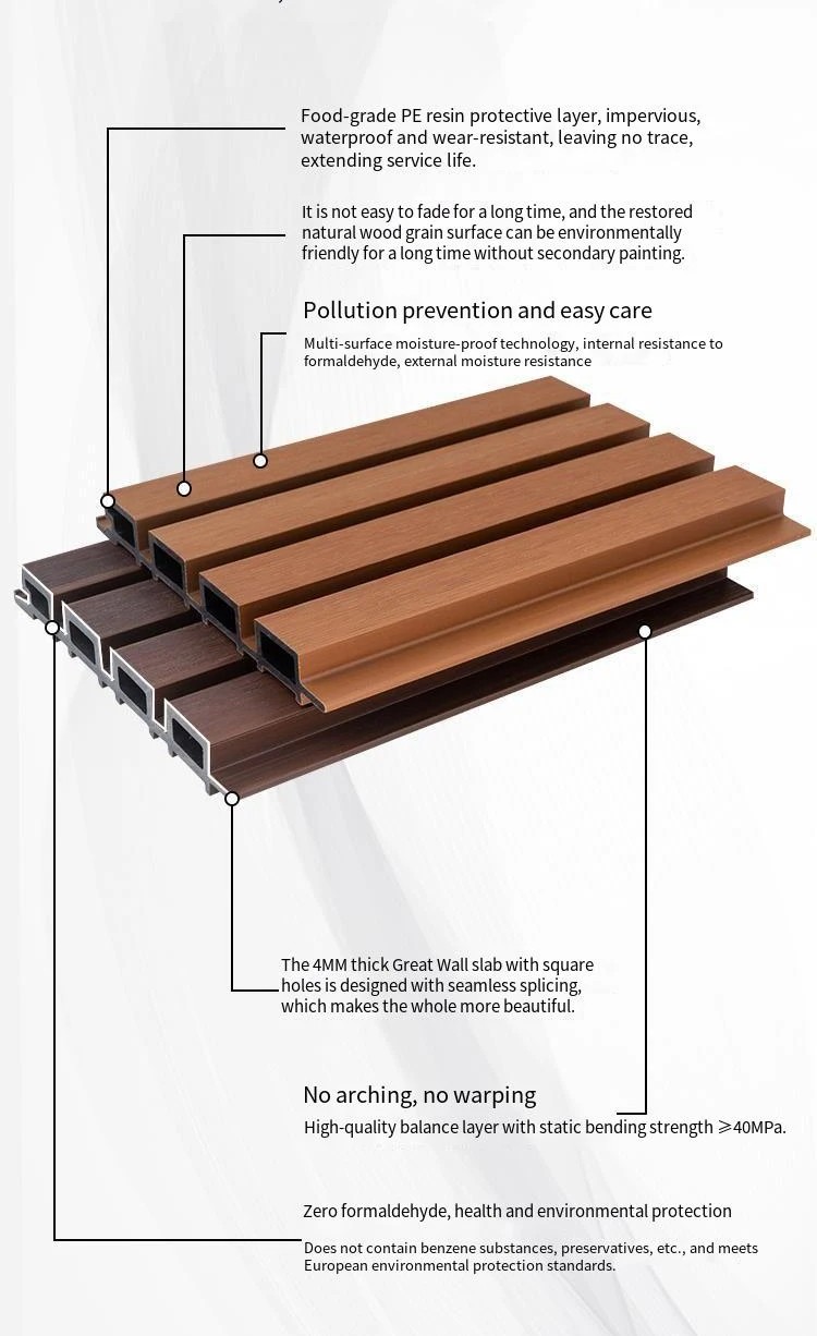 Outdoor flute wall panel