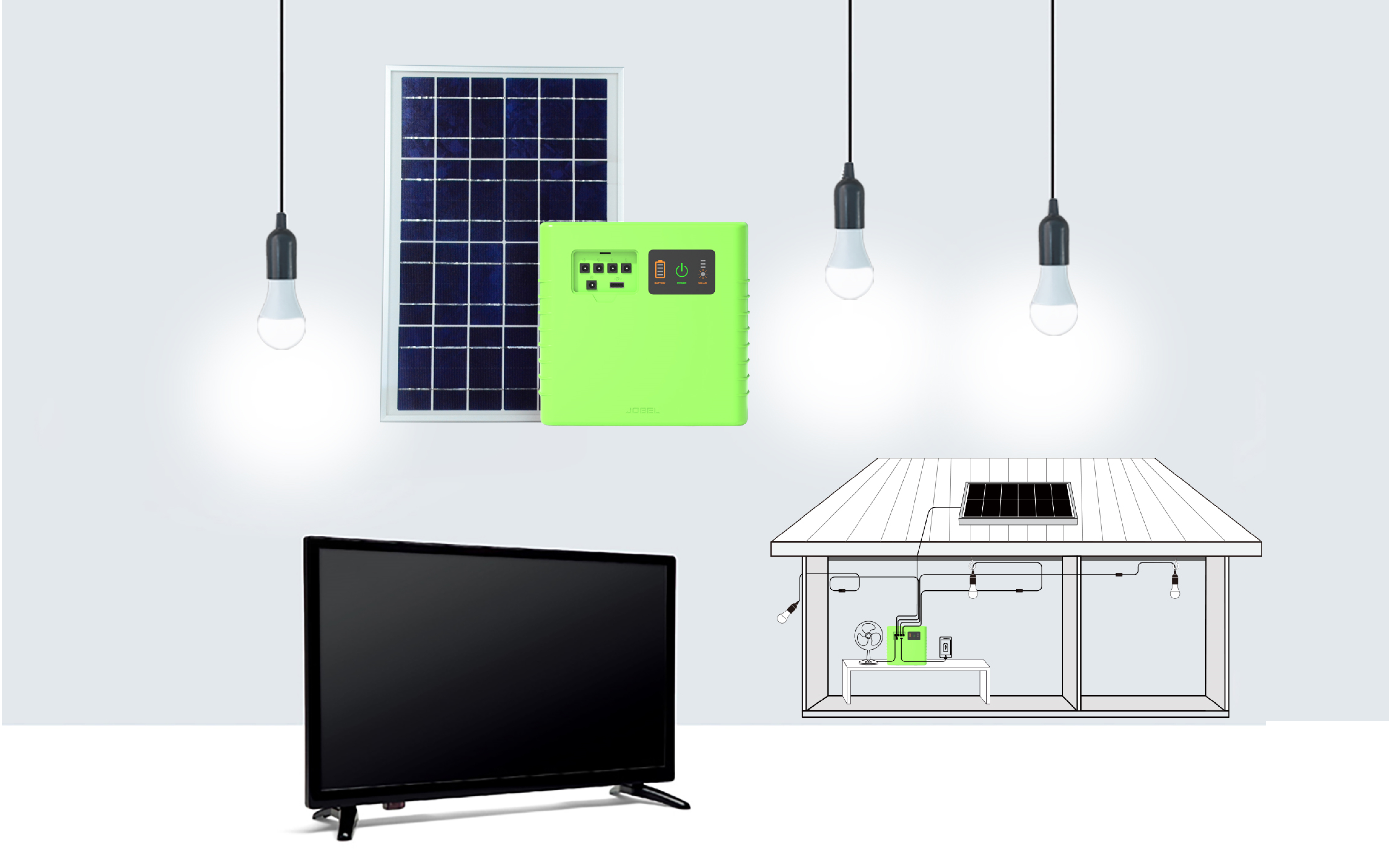 Portable RV solar kit