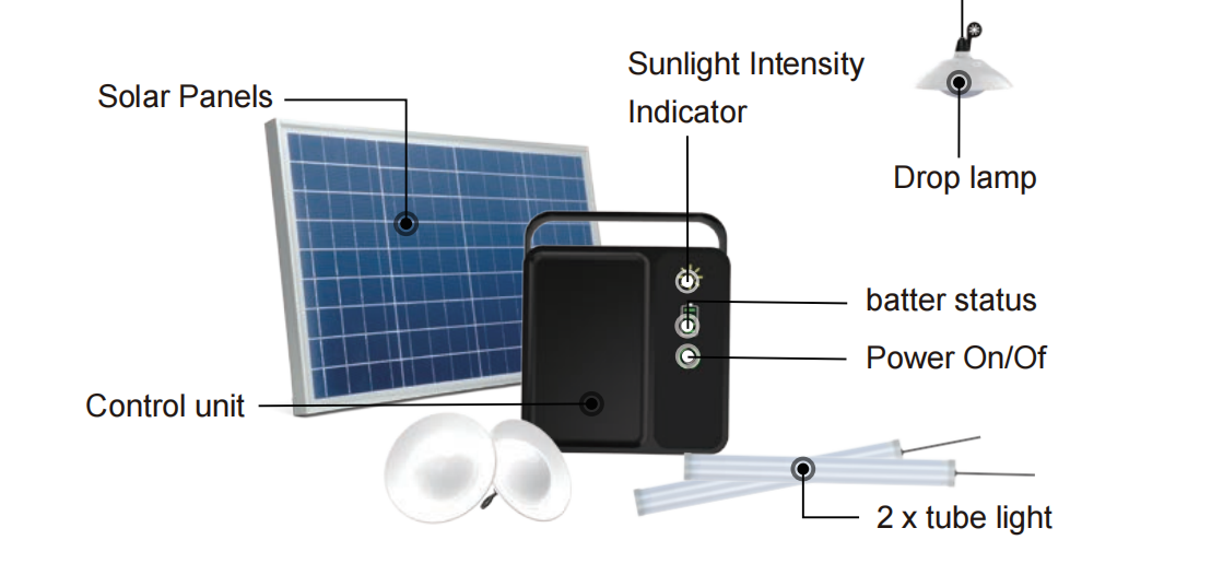 solar light and power kit