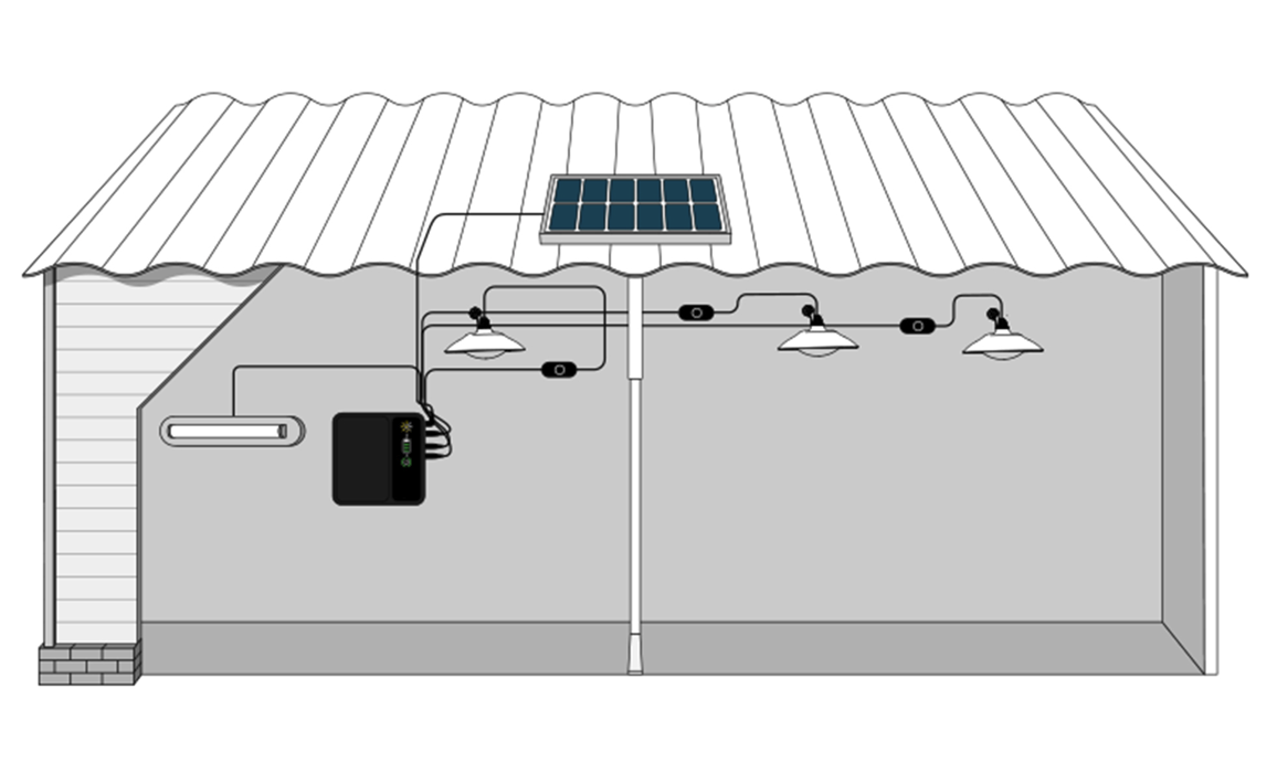 Small-scale solar lighting system