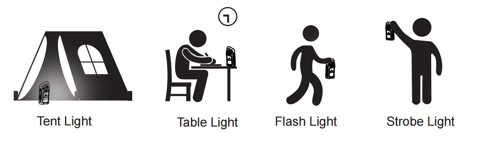 multifunctional solar camping light