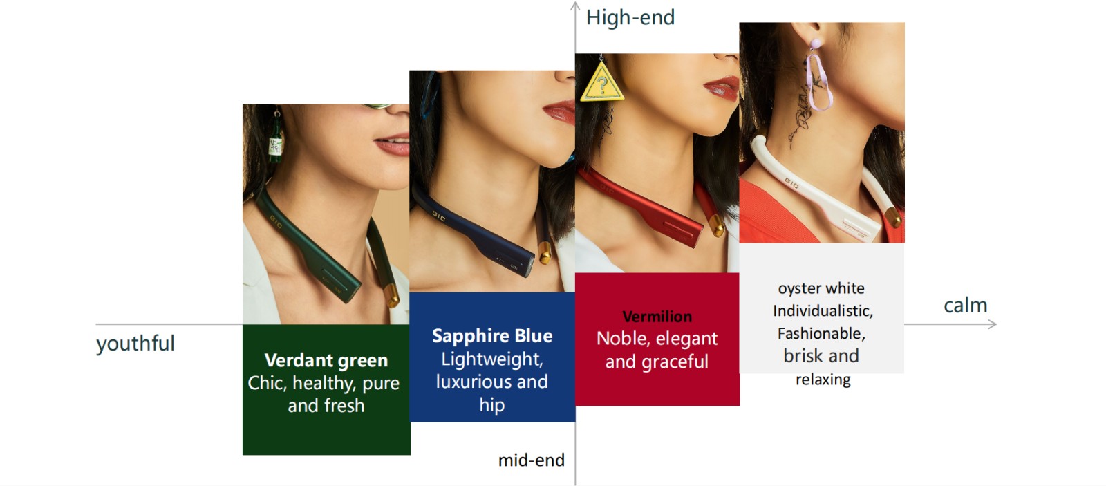 Vibrating neck massager