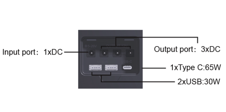 solar power for home