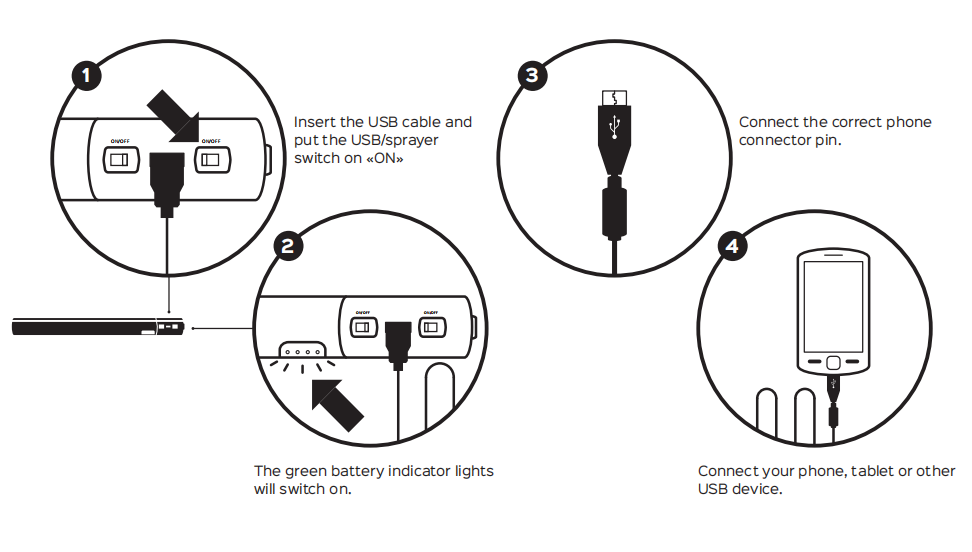 solar battery stick for handy sprayer