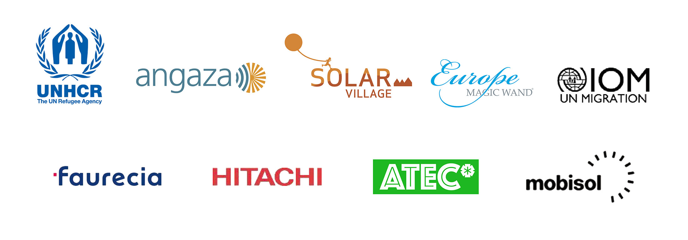 Solar Home Lighting System PayGO