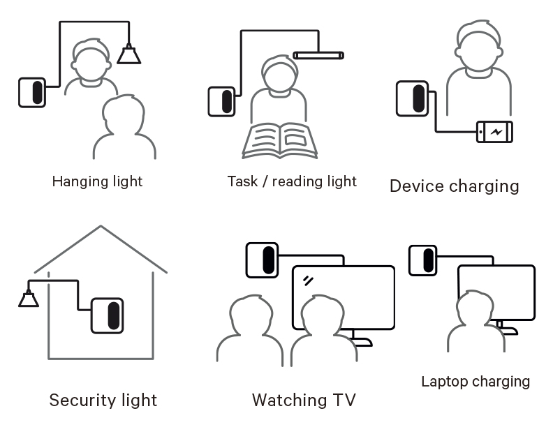PAYGO Solar Light System