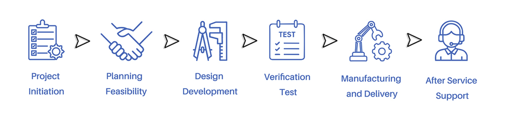portable solar panel