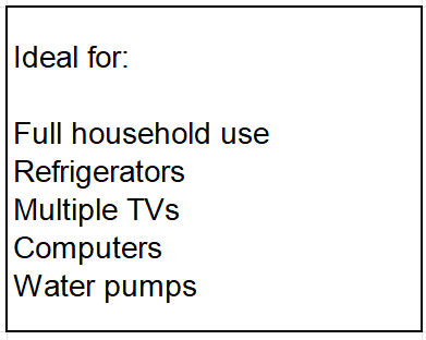 off-grid solar system off-grid solar system
