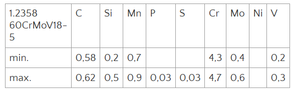 60CrMoV18-5