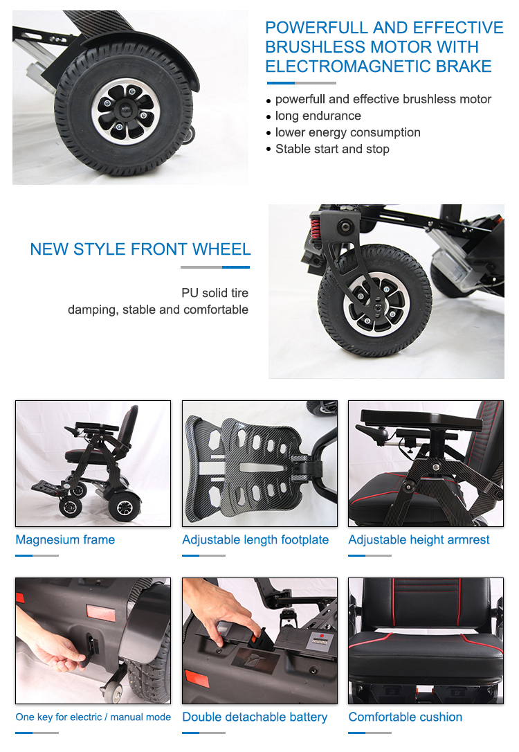 Fully Automatic Electric Wheelchair Folding for Homecare